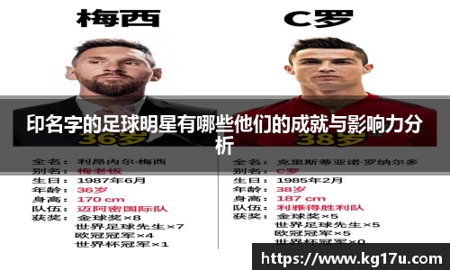 印名字的足球明星有哪些他们的成就与影响力分析