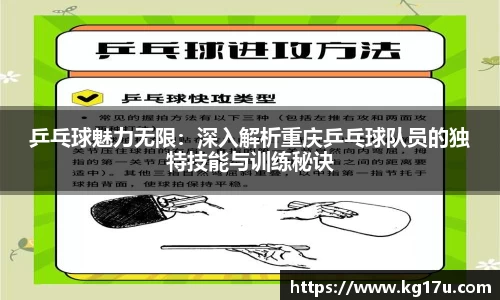 乒乓球魅力无限：深入解析重庆乒乓球队员的独特技能与训练秘诀