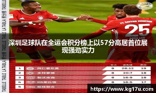 深圳足球队在全运会积分榜上以57分高居首位展现强劲实力