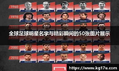 全球足球明星名字与精彩瞬间的50张图片展示